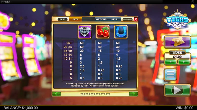 Vegas Rush gameplay screenshot