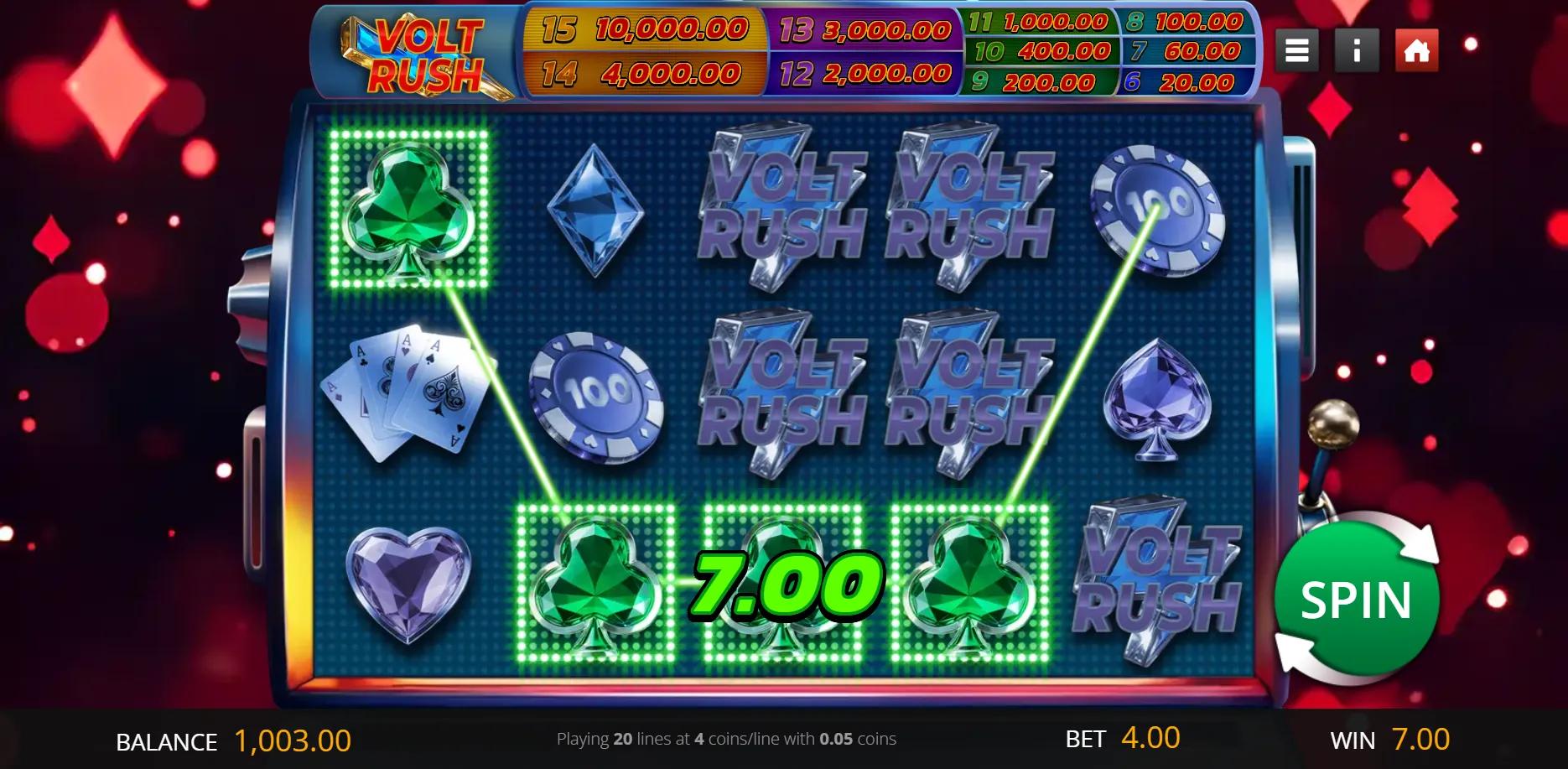 Volt Rush slot gameplay screenshot