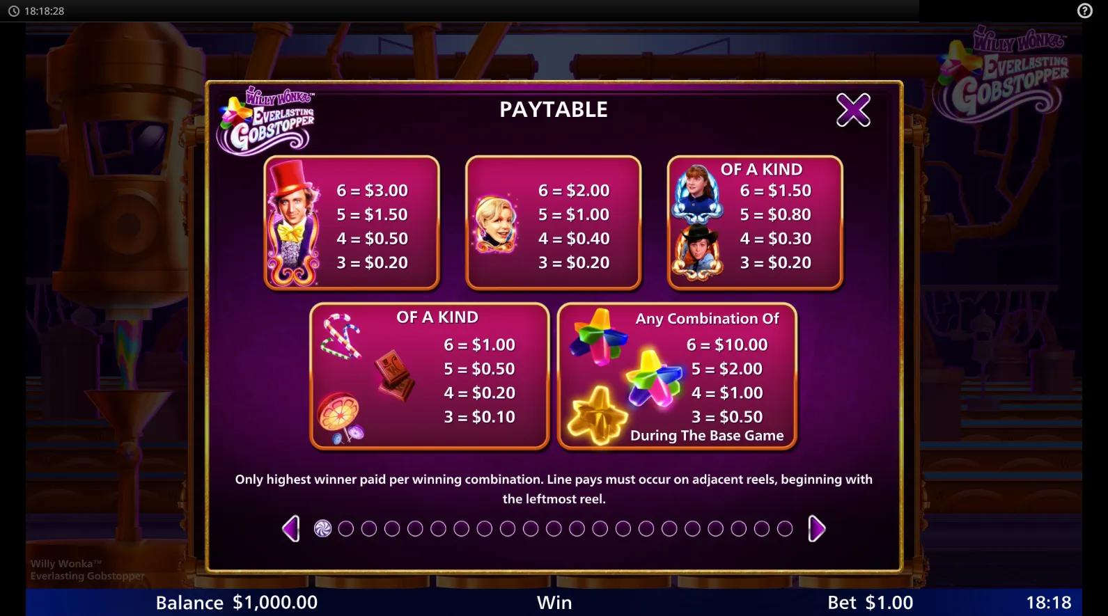 Willy Wonka Everlasting Gobstopper gameplay screenshot