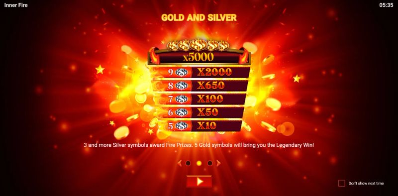 Inner Fire