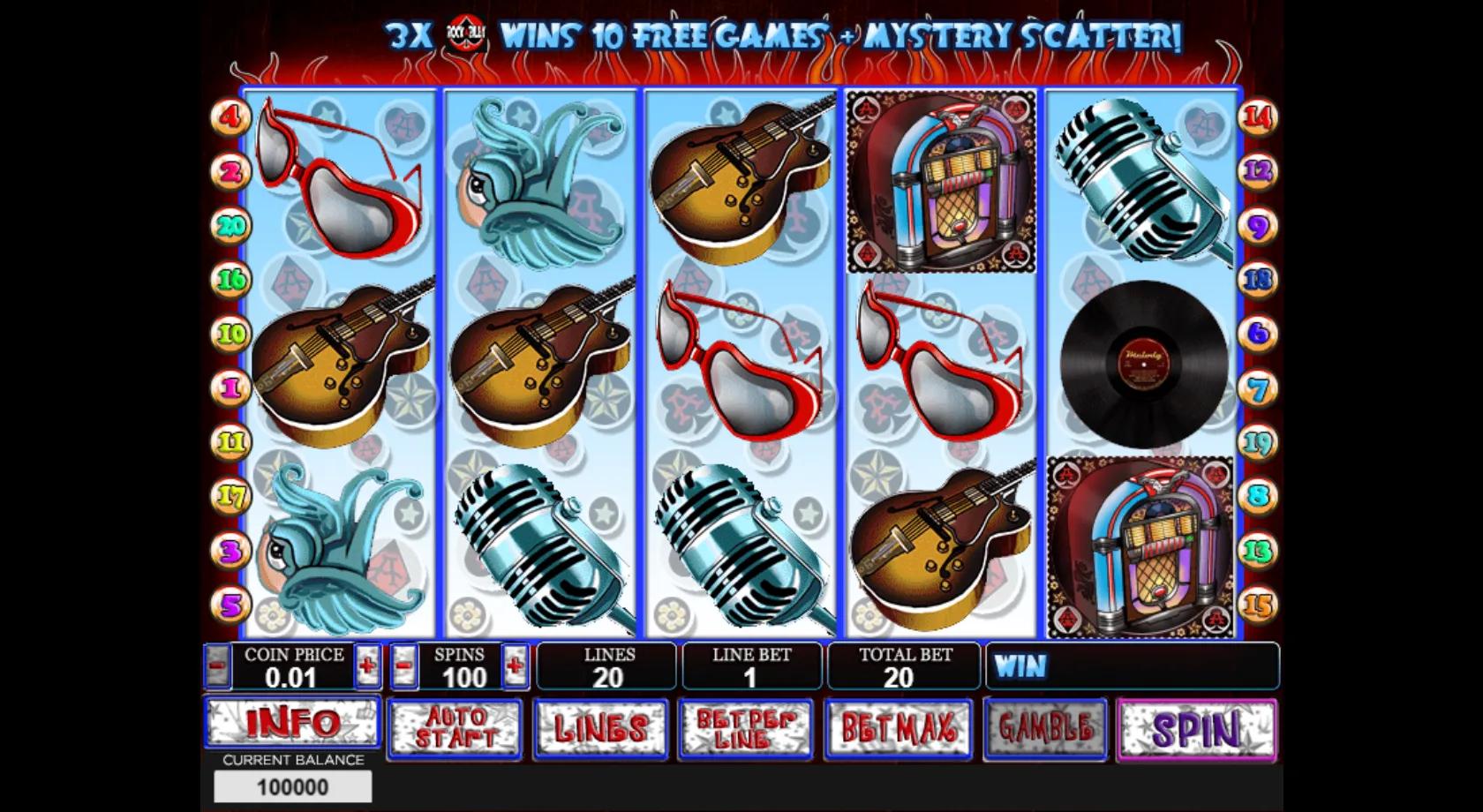 Rockabilly - Playtech Slot